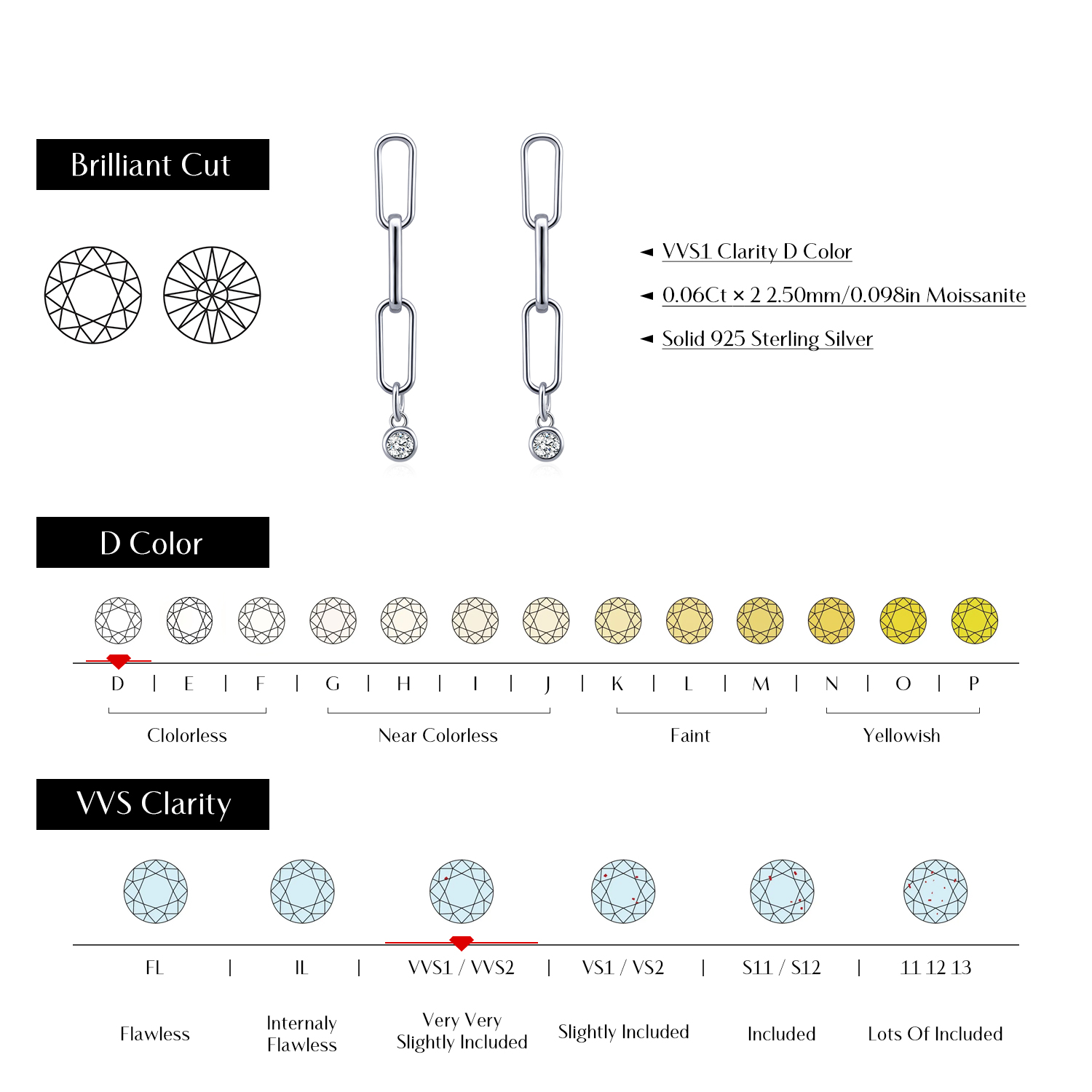 MODIAN VVS1 Clarity D Color Mo - Body Jewelry Diamond ulasan dan harga